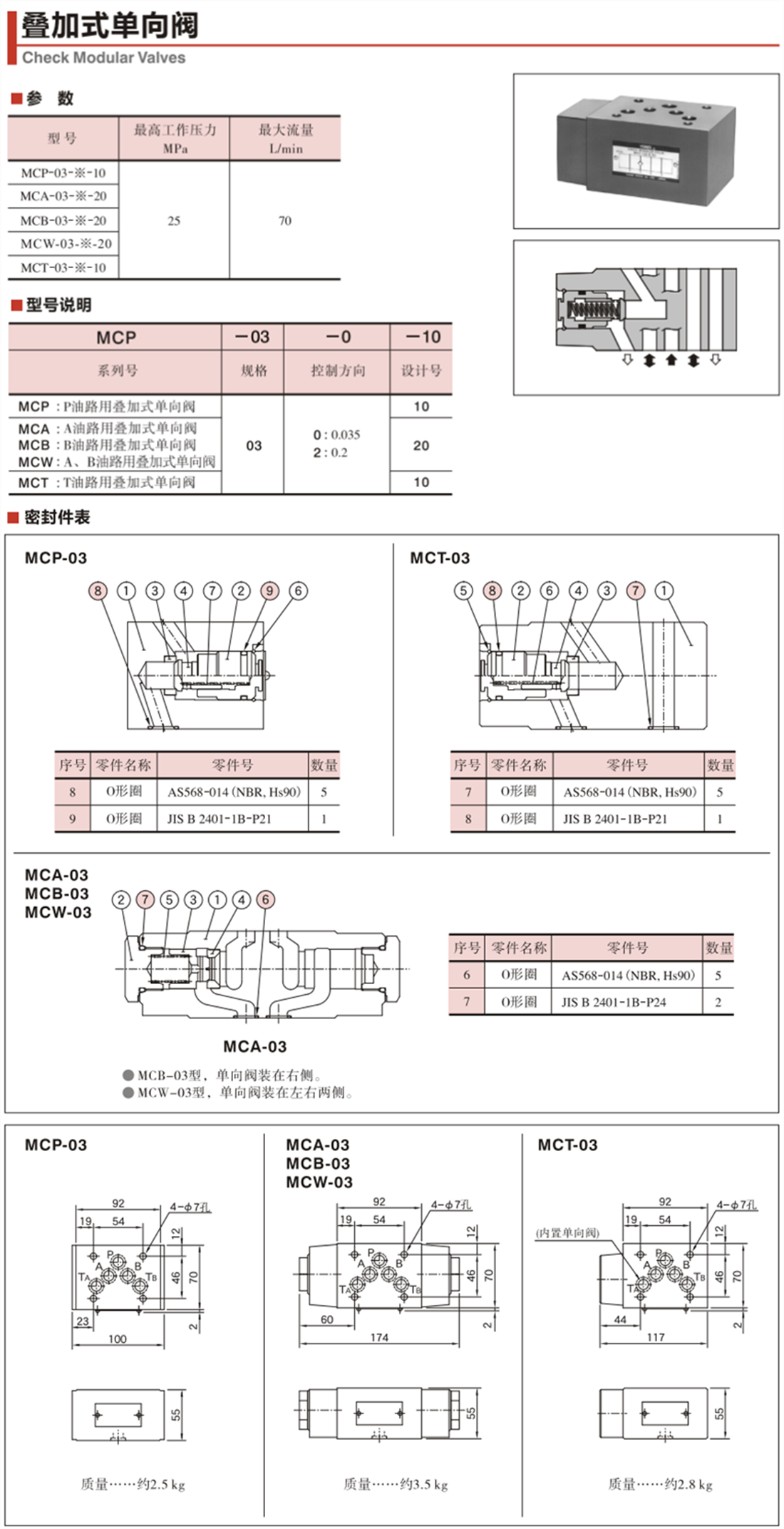 油研單向閥.png 油研單向閥.png