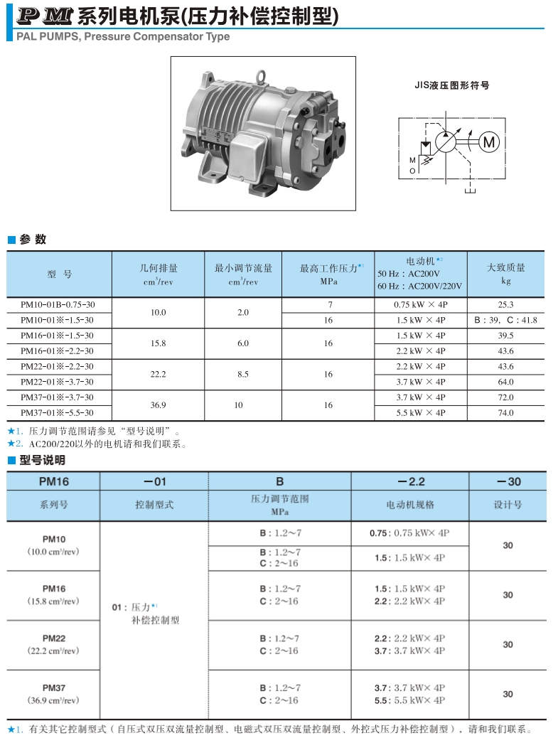 YUKEN電機泵型號說明參數 YUKEN電機泵型號說明參數