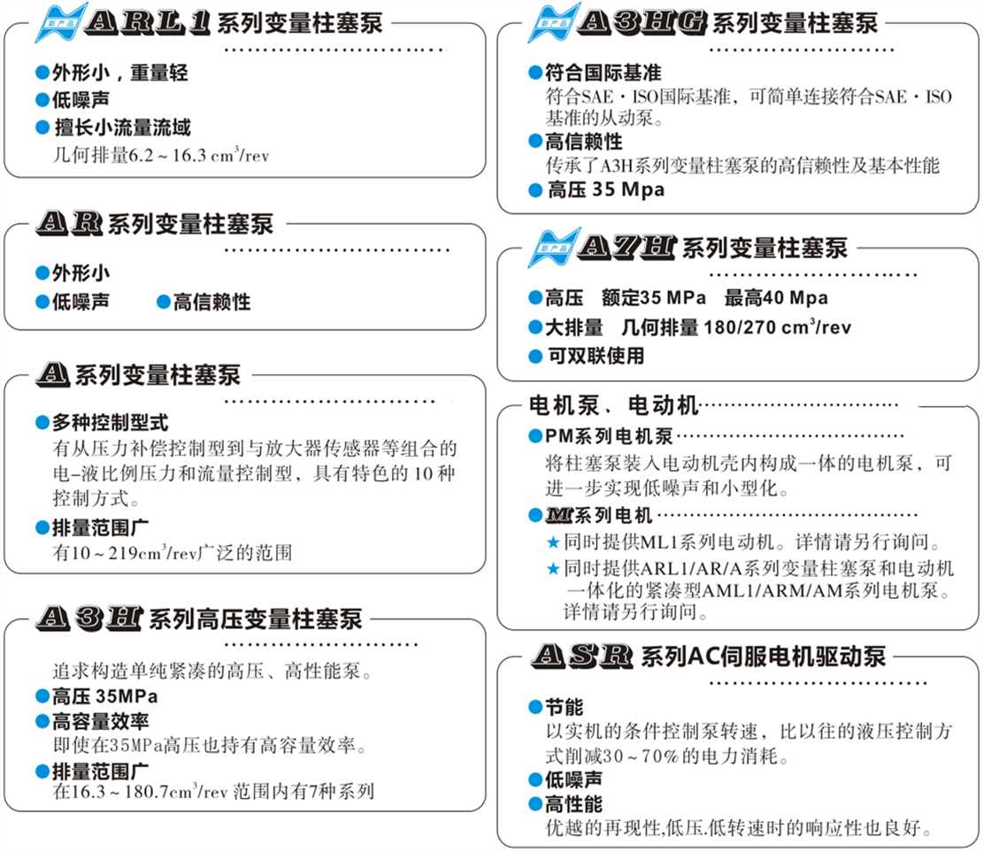 油研柱塞泵分類 油研柱塞泵分類
