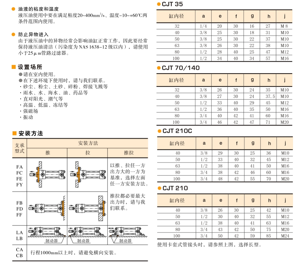 YUKEN油缸 YUKEN油缸