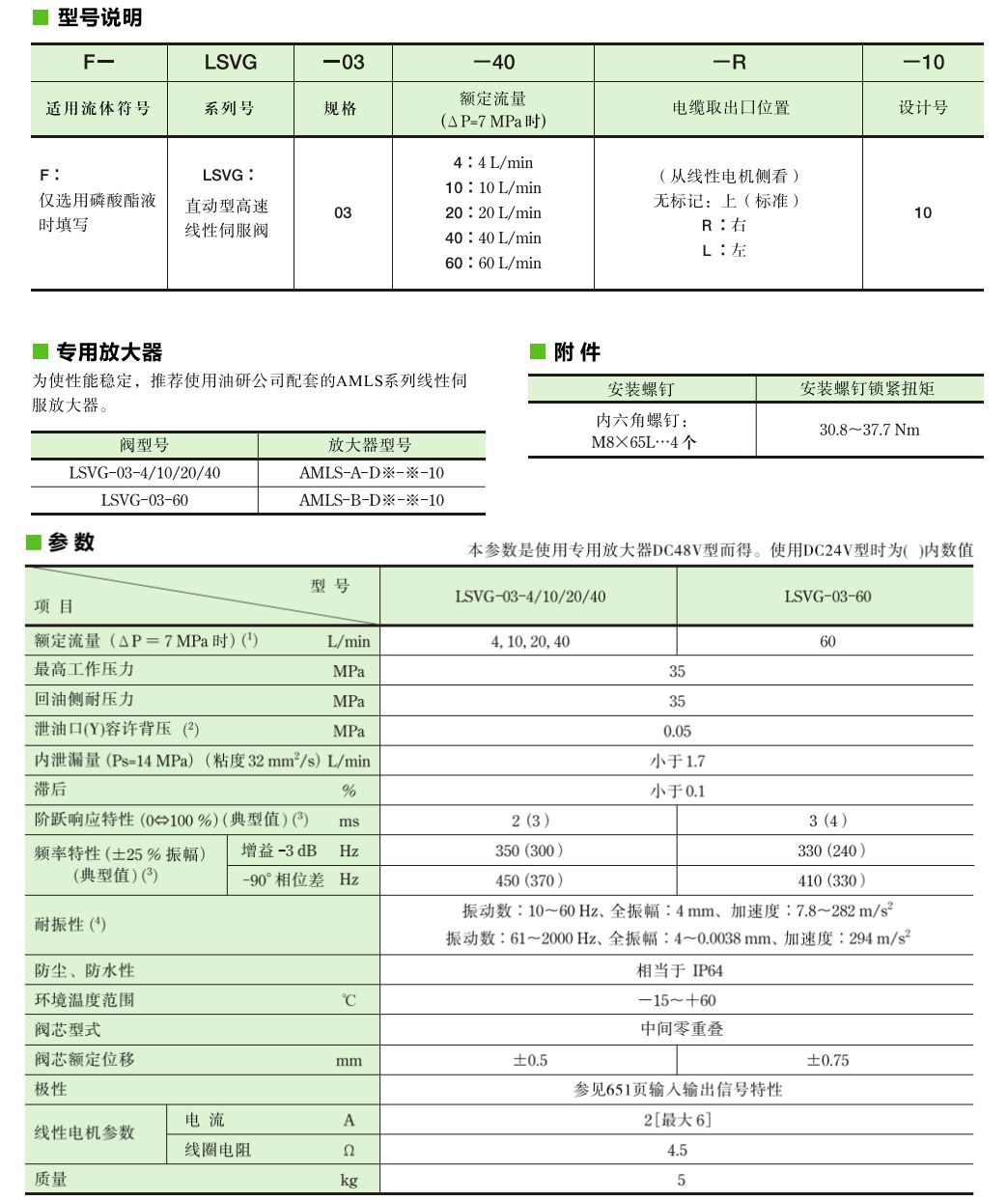 油研線性伺服閥型號(hào)說(shuō)明及參數(shù) 油研線性伺服閥型號(hào)說(shuō)明及參數(shù)
