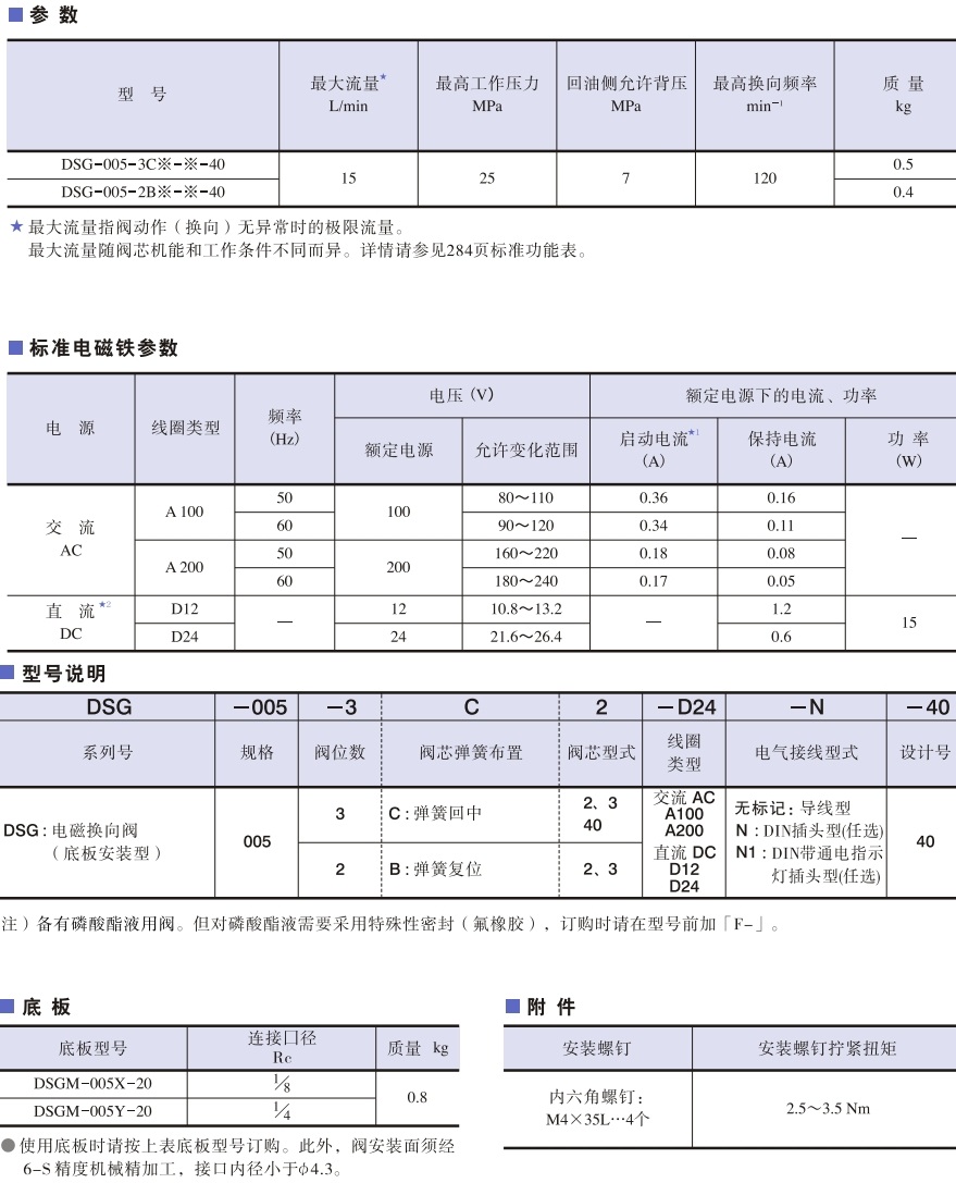 DSG-005系列油研電磁換向閥參數及型號說明.jpg DSG-005系列油研電磁換向閥參數及型號說明.jpg