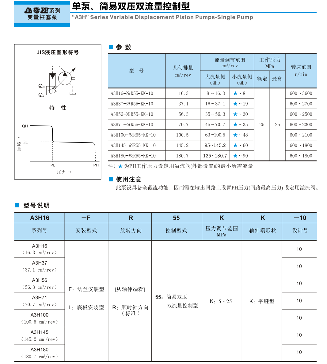 YUKEN油研A3H系列變量柱塞泵參數(shù)及型號(hào)說(shuō)明 YUKEN油研A3H系列變量柱塞泵參數(shù)及型號(hào)說(shuō)明