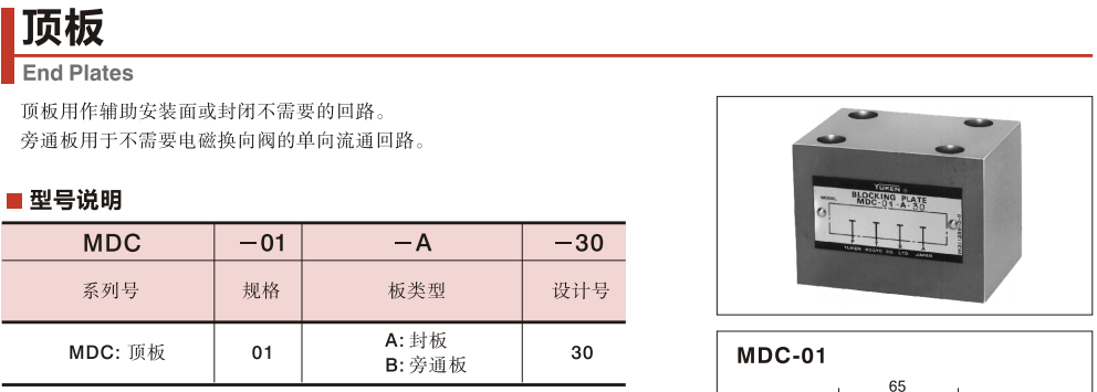 YUKEN頂板MDC-01-A-30型號(hào)說明 YUKEN頂板MDC-01-A-30型號(hào)說明