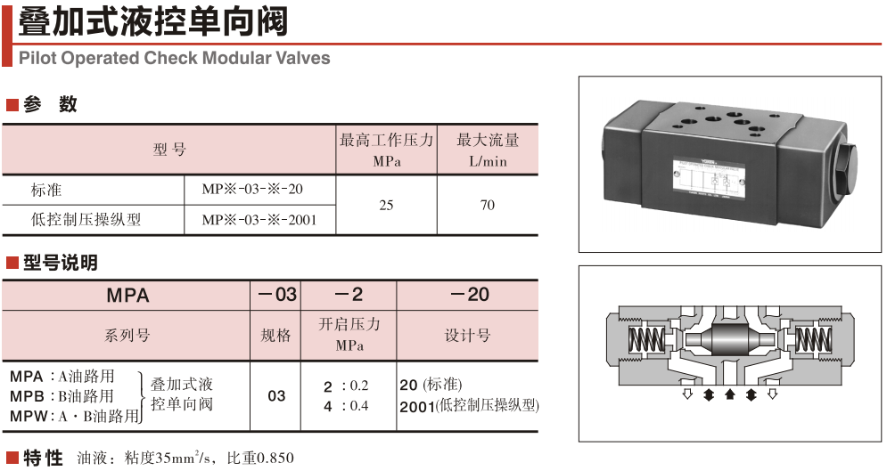 MPW-03-2-20電磁閥 MPW-03-2-20電磁閥